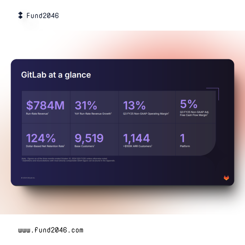 GitLab Q3 2025 財政年度營收達到 1.96 億美元，同比增長 31%